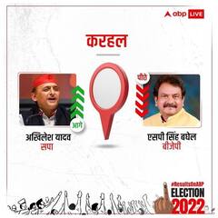 Uttar Pradesh Election Result 2022: उत्तर प्रदेश में BJP का जलवा, रुझानों में फिर से योगी सरकार, सपा को लगा झटका