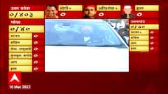 Punjab Election Result 2022: पंजाबमध्ये कोणाची सरशी? मतमोजणीला सुरुवात ABP Majha