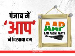 Punjab Election Result 2022 : पंजाब के रूझानों में आम आदमी पार्टी को मिला बहुमत, 86 सीटों पर आगे, जानिए कांग्रेस कितनी सीटों पर है आगे