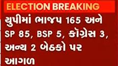 ગોવામાં સરકાર વધુ વિકાસ કરે તે જરૂરી, ગોવા નાનું રાજ્ય, જુઓ ગુજરાતી ન્યુઝ