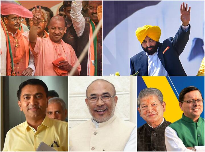 Assembly Election Result 2022: Which party won how many seats in UP, Punjab, Uttarakhand, Goa and Manipur All States Final Election Result: यूपी, पंजाब, उत्तराखंड, गोवा और मणिपुर में किस पार्टी ने जीती कितनी सीटें, एक क्लिक में जानिए