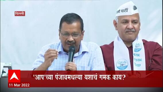 Election 2022 : प्रादेशिक पक्षांमुळे काँग्रेसची डोकेदुखी वाढतेय? Special Rpeort