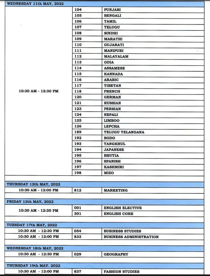 આ જાહેર થયેલા કાર્યક્રમ પ્રમાણે 26 એપ્રિલ 2022થી ધોરણ 12ની પરીક્ષાઓ શરુ થશે. વિવિધ પ્રવાહો અને વિવિધ વિષયોની આ પરીક્ષા 15 જુન 2022 સુધી ચાલશે. પરીક્ષાના બધા પેપરનો સમય સવારે 10.30નો રાખવામાં આવ્યો છે જે વિષય પ્રમાણે 11.30થી 12.30 સુધીનો રહેશે.