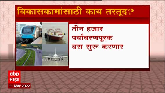 Maharashtra Budget 2022 : अर्थसंकल्प 2022 मध्ये विकासकामांसाठी काय तरतूद? ABP Majha
