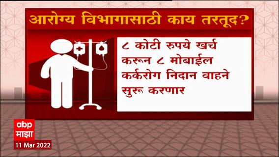 Maharashtra Budget 2022 : अर्थसंकल्प 2022 मध्ये आरोग्य विभागासाठी काय तरतूद? ABP Majha