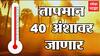 Mumbai Temperature: मुंबईकरांच्या जीवाची काहिली, तापमान 38 अंशावर! ABP Majha
