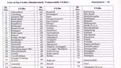 Dengue : রাজ্যে ডেঙ্গির ক্ষেত্রে ৮৩টি পুরসভা বিপজ্জনক, অতি বিপজ্জনক চিহ্নিত ৪৩টি । Bangla News