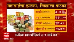 Special Report : सलग दुसऱ्या महिन्यात महागाईचा उच्चांक, किरकोळ आणि घाऊक दर वाढवले