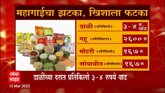 Special Report : सलग दुसऱ्या महिन्यात महागाईचा उच्चांक, किरकोळ आणि घाऊक दर वाढवले
