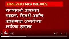 Thane Raigad Temperature : मार्च महिन्याच्या मध्यात अंगाची काहिली होण्याची चिन्ह उष्णतेची लाट