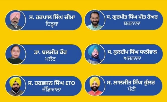 Punjab Cabinet, 9 Ministers Of AAP Government Are 9 Crorepatis, 2 ...