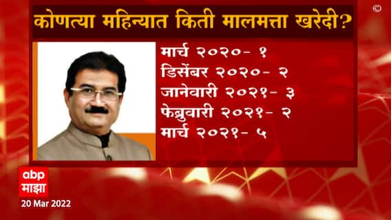 Mumbai : BMC स्थायी समिती अध्यक्ष Yashwant Jadhav यांच्याकडून दोन वर्षांत 36 मालमत्तांची खरेदी