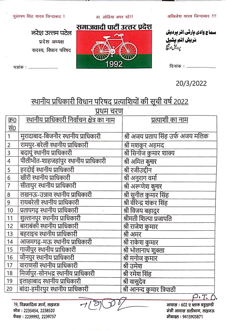 विधान परिषद चुनाव: अखिलेश यादव ने उम्मीदवारों की लिस्ट जारी की, जयंत चौधरी की पार्टी के लिए भी छोड़ी इतनी सीटें