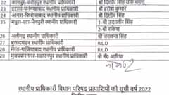 Akhilesh & Team ने झोंकी ताकत, MLC चुनाव के लिए घोषित हुए 36 चेहरे | UP New Cabinet