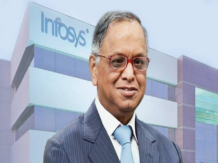 WFH not suitable for India and wants IT employees back in office says Infosys Founder Narayanamurthy Work From Home: வொர்க் ஃப்ரம் ஹோம்  இந்தியாவிற்கு செட் ஆகாது: மீண்டும் அலுவலகம் வாங்க.. இன்ஃபோசிஸ் நாராயண மூர்த்தி !