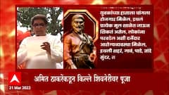 Raj Thackeray : राज ठाकरेंकडून शिवाजी महाराजांना वंदन; राज्यात तिथीनुसार शिवजयंतीचा उत्साह