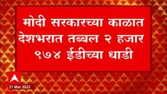 Sanjay Raut : मोदींच्या काळात ED चे 2 हजार 971 छापे, काँग्रेस काळात 112 छापे