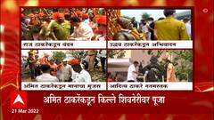 Shivjayanti 2022 : तिथीनुसार शिवजयंतीचा शिवसेनेचा मुद्दा मनसेनं मोठा केला, शिवसेनेची गोची होतेय का?