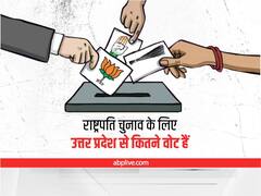 Presidential Election 2022: ਰਾਸ਼ਟਰਪਤੀ ਚੋਣ ਲਈ ਯੂਪੀ ਤੋਂ ਕਿੰਨੀਆਂ ਵੋਟਾਂ ਹਨ? ਸਮਝੋ- ਸੱਤਾਧਾਰੀ ਐਨਡੀਏ ਸਮੇਤ ਸਾਰੀਆਂ ਪਾਰਟੀਆਂ ਦੀਆਂ ਵੋਟਾਂ ਦਾ ਗਣਿਤ