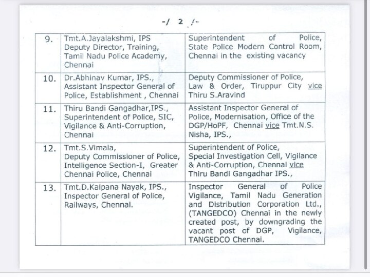 IPS Officers Transfer: 11 ஐபிஎஸ் அதிகாரிகள் உள்பட 13 காவல்துறை அதிகாரிகளை அதிரடியாக மாற்றம் செய்த தமிழ்நாடு அரசு !