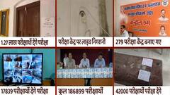 UP Board Exams: कल से शुरू होंगी परीक्षाएं, 51 लाख से ज्यादा परीक्षार्थी होंगे शामिल
