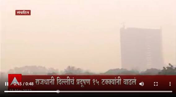 World Air Quality Report : जगातील १०० सर्वाधिक प्रदूषित ठिकाणांपैकी ६३ शहरं भारतातील : ABP Majha