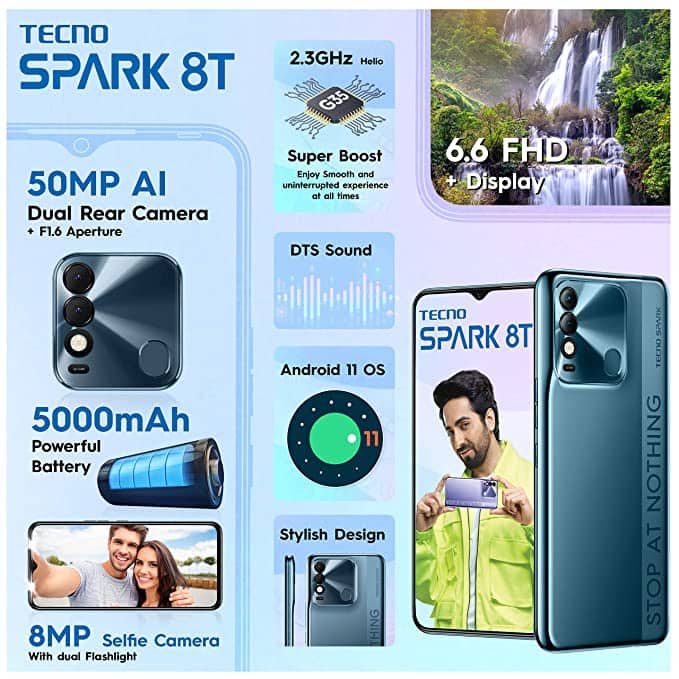 Tecno Spark 8T: इस स्मार्टफोन में 7 जीबी तक की रैम के साथ 64 जीबी की इंटरनल मैमोरी दी गई है, इसमें एआई के साथ डुअल रियर कैमरा सेटअप दिया गया है. इसमें प्राइमरी कैमरा 50 मेगापिक्सल का है. इसमें पावर बैकअप के लिए 5000mAh की बैटरी दी गई है. अमेजन पर इसकी कीमत 9899 रुपये है.