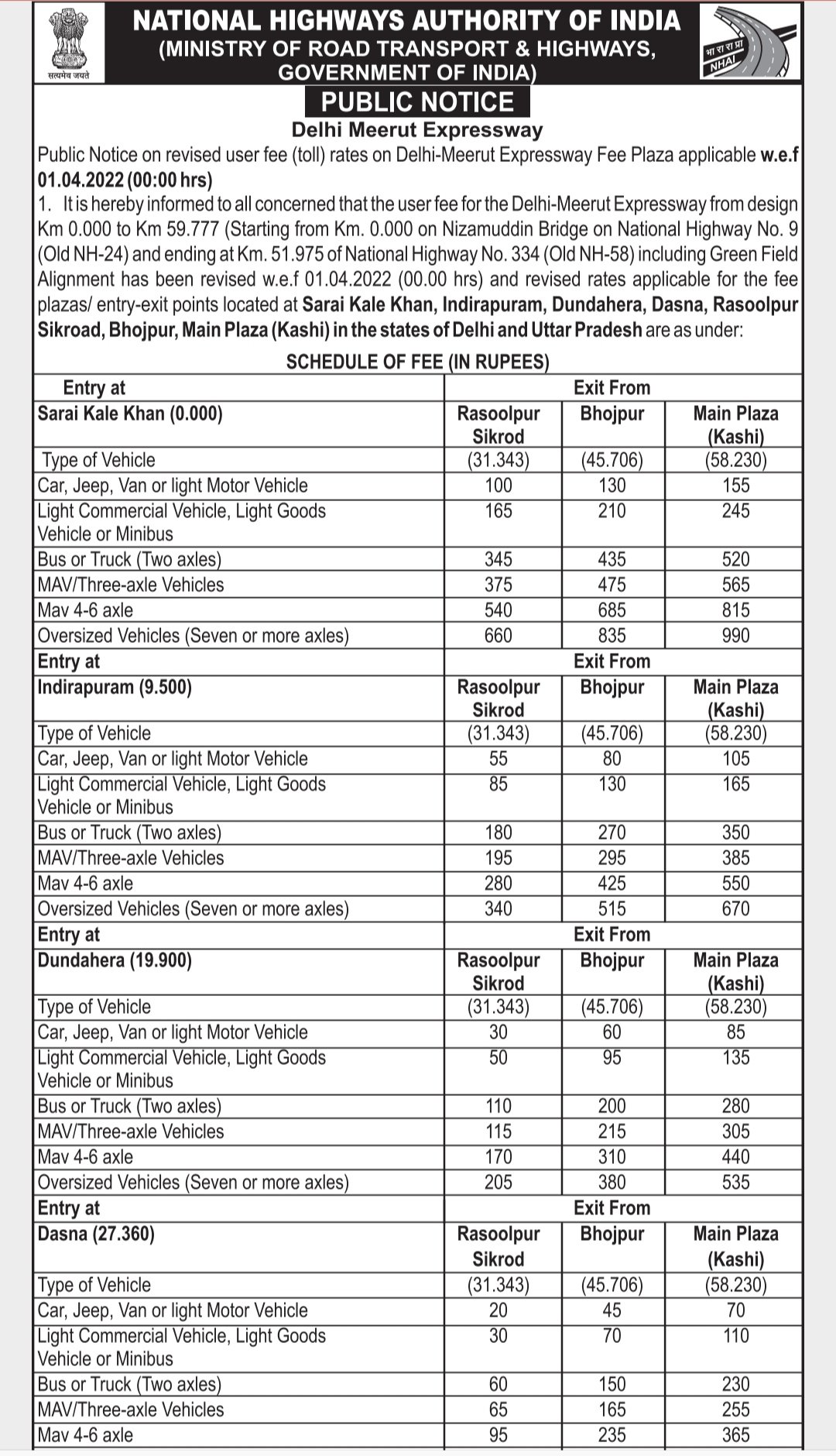 Delhi Meerut Express Way Toll: दिल्ली मेरठ एक्सप्रेस-वे पर बंद होगी फ्री यात्रा, सफर के लिए देना होगा टोल, जानें कौन सी गाड़ी के लिए कितना होगा चार्ज