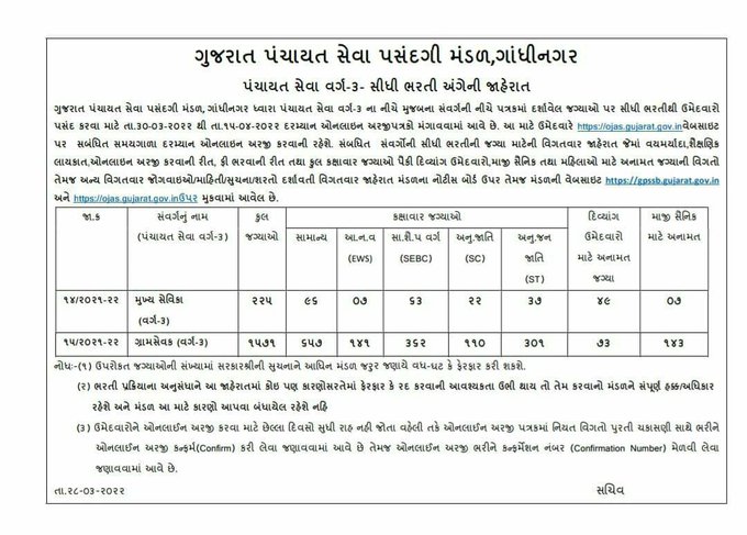 મુખ્ય સેવિકા અને ગ્રામ સેવકની ભરતી અંગે રાજ્ય સરકારે શું કરી મોટી જાહેરાત, જાણો 