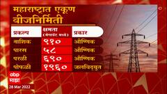 Nagpur Electricity: वीज कर्मचाऱ्यांच्या संपामुळे लोडशेडिंगचं संकट? ABP Majha