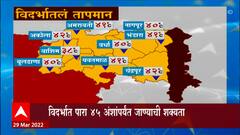 Nagpur Temperature Special Report: विदर्भात तापमानाचा पारा आणखी वाढणार... ABP Majha