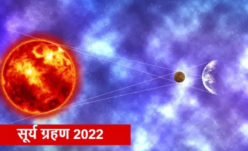 Solar Eclipse/Surya Grahan 2019: Facts, how to watch and safety tips |  Parenting News - The Indian Express