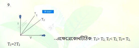 HS  Physics Last Minute Suggestion : উচ্চমাধ্যমিকে ফিজিক্স নিয়ে ভয়? বাছাই করা এই প্রশ্নগুলি অনুশীলন করে যান