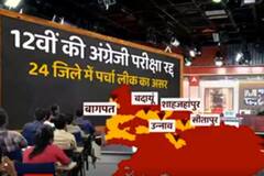 UP Board Paper Leak: किन-किन जिलों में परीक्षा की गई रद्द, देखिए ये रिपोर्ट..