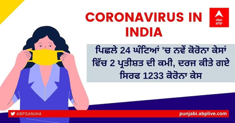 Coronavirus updates today 30th March 2022, India reports 1233 new Corona cases, In the last few days decline in new cases of corona infection in India Coronavirus Update 30th March: ਪਿਛਲੇ 24 ਘੰਟਿਆਂ 'ਚ ਨਵੇਂ ਕੋਰੋਨਾ ਕੇਸਾਂ ਵਿੱਚ 2 ਪ੍ਰਤੀਸ਼ਤ ਦੀ ਕਮੀ, ਦਰਜ ਕੀਤੇ ਗਏ ਸਿਰਫ 1233 ਕੋਰੋਨਾ ਕੇਸ