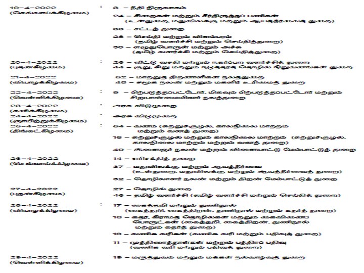 TN legislative Assembly: ஏப்ரல் 6-ஆம் தேதி  முதல் பட்ஜெட் கூட்டத்தொடர் - சபாநாயகர் அப்பாவு!