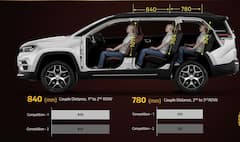 In PICS | Jeep Launches Seven-Seater SUV Meridian In India