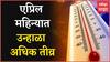Weather Forecast : April महिन्यात उन्हाळा अधिक तीव्र, तापमान सरासरीपेक्षा अधिक राहणार : Summer