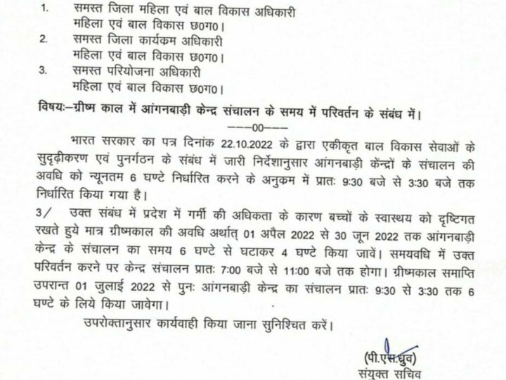 Chhattisgarh: छत्तीसगढ़ में आंगनबाड़ी केंद्रों के टाइम टेबल में हुआ ये बदलाव, भीषण गर्मी को देखते हुए लिया गया फैसला