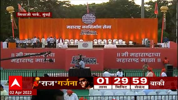 Raj Thackeray Speech: थोड्याच वेळात दादरच्या शिवाजी पार्कमध्ये 'राज'गर्जना ABP Majha