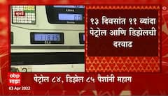 Petrol price Hike : 13 दिवसांत 11 वेळा पेट्रोल - डिझेलच्या किंमतीत वाढ, सर्वसामान्यांना फटका