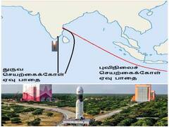 குலசேகரன்பட்டினத்தில் அமையும் ராக்கெட் ஏவுதளம் - 1350 ஏக்கர் நிலங்கள் கையகப்படுத்தப்பட்டது