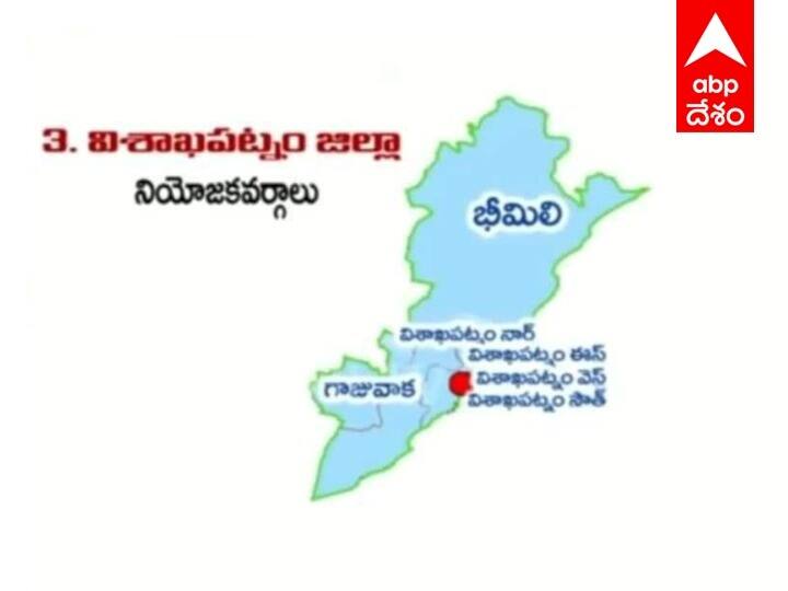 Visakhapatnam is smallest district in Andhra Pradesh New Districts list Visakhapatnam New District :  రాష్ట్రంలో అతి చిన్న జిల్లాగా విశాఖ, పునర్వ్యవస్థీకరణతో పూర్తిగా మారిపోయిన స్వరూపం