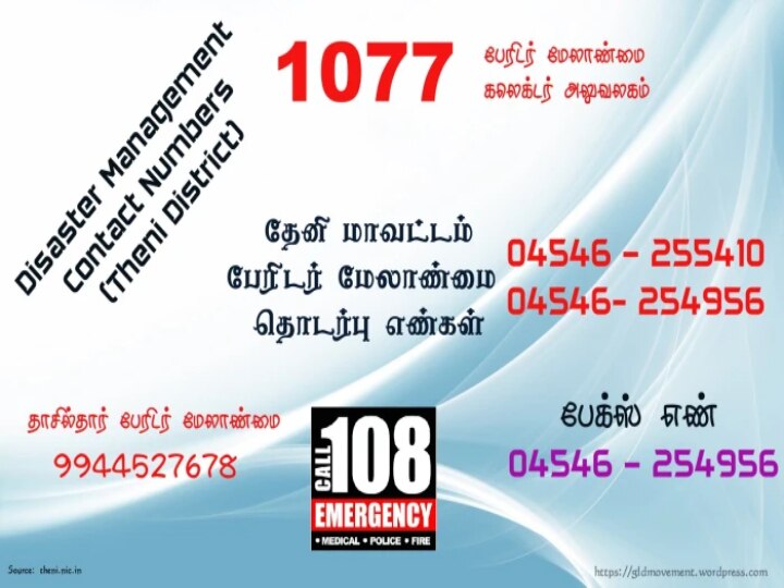 8 ஆம் வகுப்பு தேர்ச்சியா? தேனி மாவட்ட ஆட்சியர் அலுவலக வேலைக்கு விண்ணப்பிக்கலாம்... இதோ முழுவிபரம்!