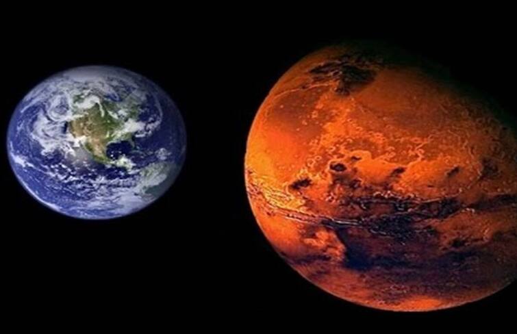 Mars transit 2022 these zodiac signs problems may increase after 3 days know horoscope Mars Transit 2022 : મંગળગ્રહનું થવા જઇ રહ્યું છે રાશિ પરિવર્તન, આ  રાશિની વધી શકે છે મુશ્કેલી