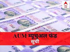 AUM Report: आज ही शीर्ष म्युचुअल फंडों की सूची देखें