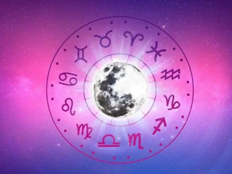 Mars Transit 2022  Increasing difficulties for people of this zodiac sign Mars Transit 2022 : 'या' राशींच्या लोकांच्या वाढणार अडचणी