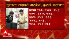 Gunratna Sadavarte : गुणरत्न सदावर्ते अटकेत, त्यांच्यावर कुठले कलम?