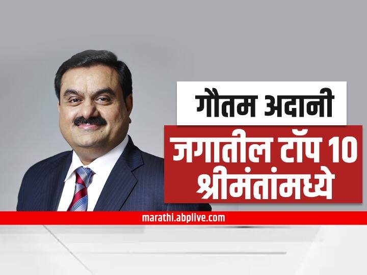 Gautam Adani joins Mukesh Ambani in world top 10 richest ranked sixth Gautam Adani news : मुकेश अंबानी यांना मागे टाकत गौतम अदानी जगातील टॉप 10 श्रीमंतांमध्ये सामील, सहाव्या क्रमांकावर मिळवले स्थान