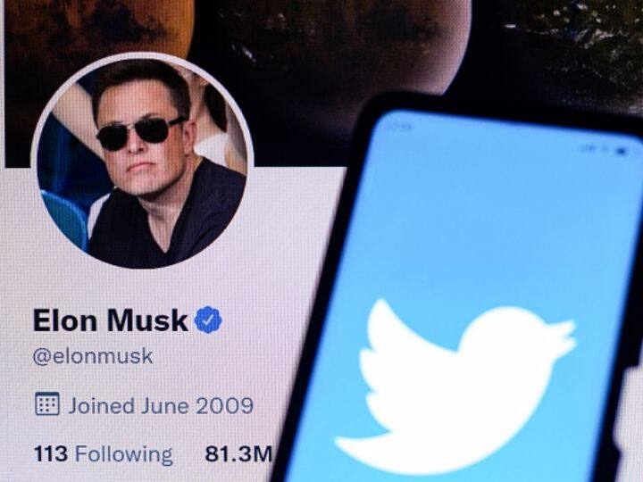 explained Lawsuit Against Tesla CEO Elon Musk Over Twitter Shares